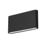 FORLIGHT Slim LED