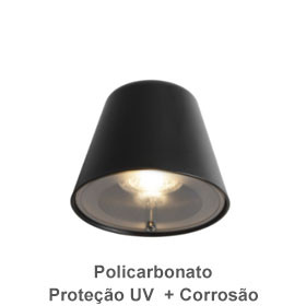 FORLIGHT Cone