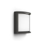 PHILIPS Samondra LED