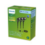 PHILIPS Caper GardenLink LED low voltage