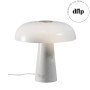 NORDLUX DFTP Glossy